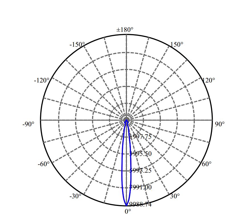 Nata Lighting Company Limited -  NTCWS024B-V3 1656-S